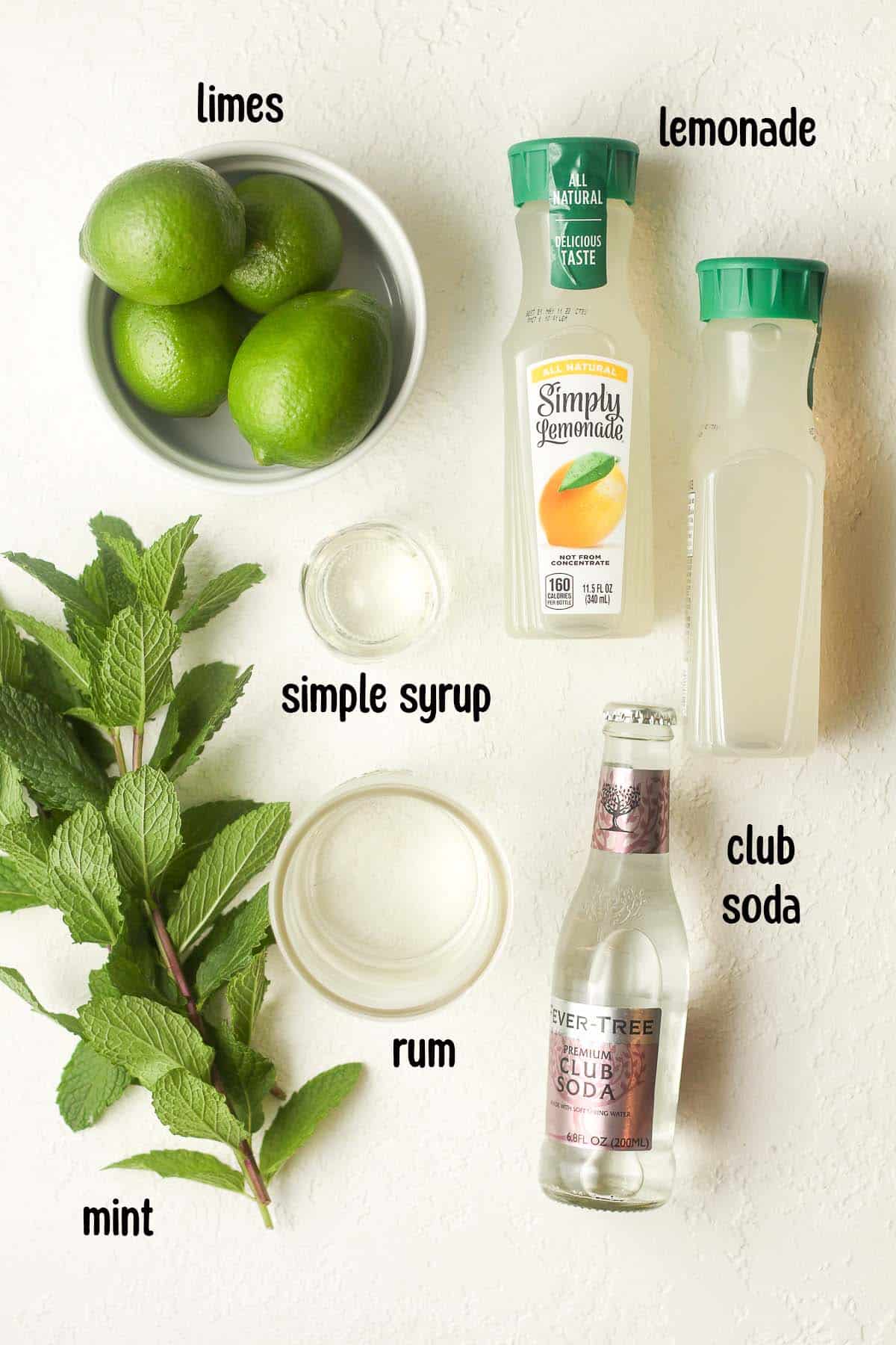 The mojitos ingredients, labeled.