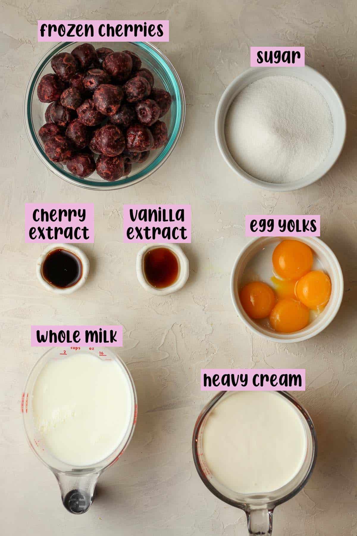 The labeled ingredients for black cherry ice cream.