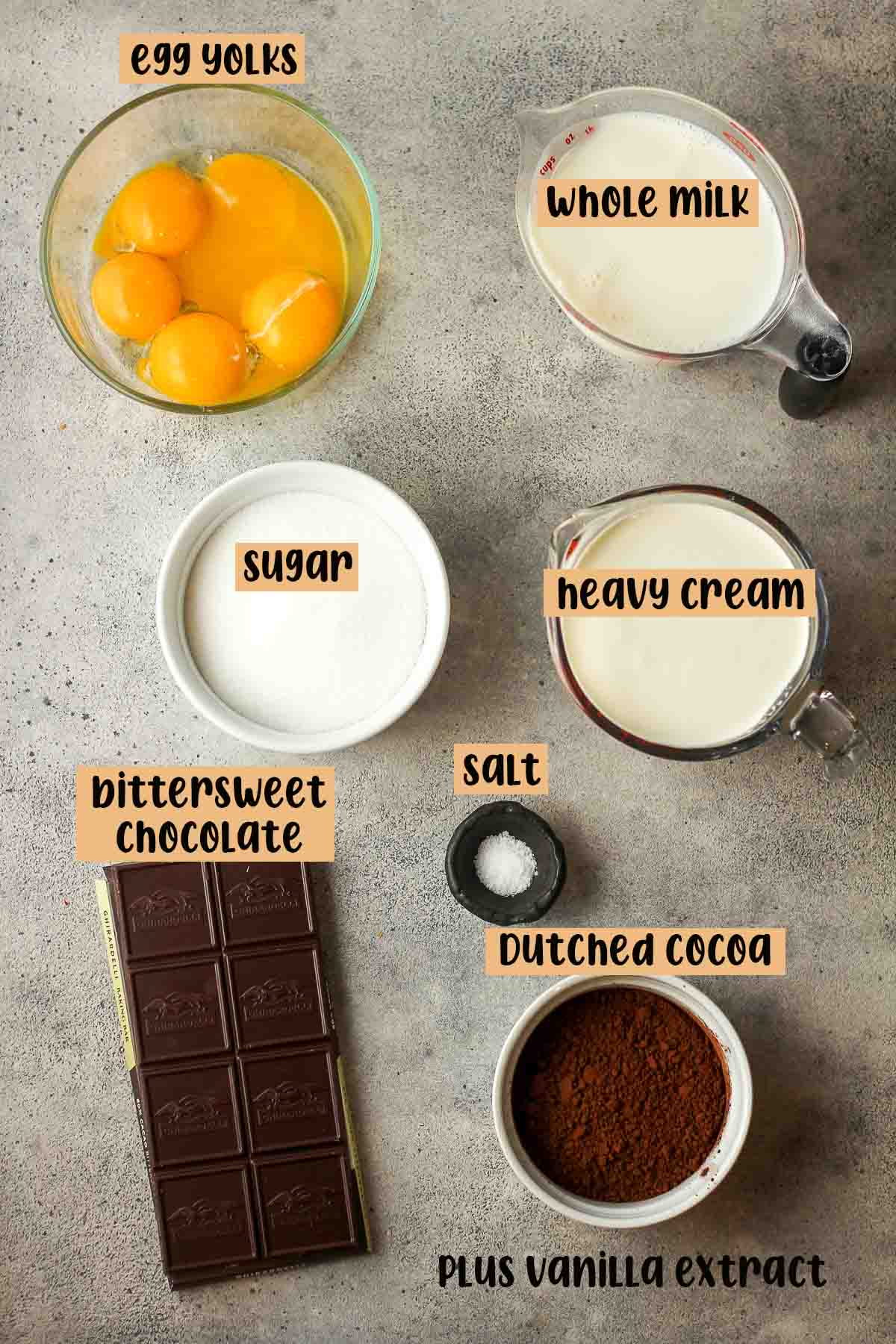 The labeled ingredients for the dark chocolate ice cream.