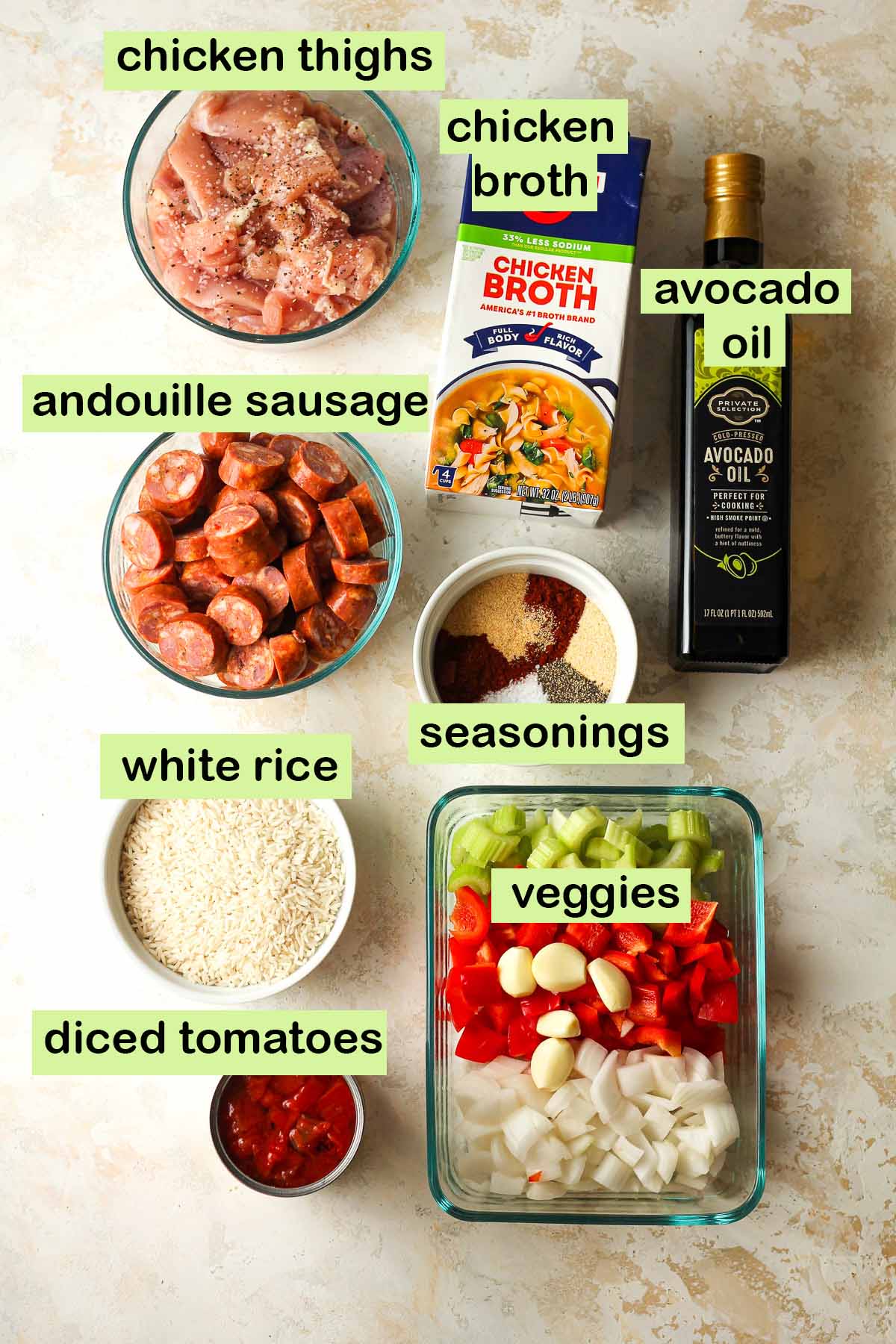 Labeled ingredients for skillet jambalaya.